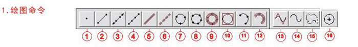 绘图命令图标