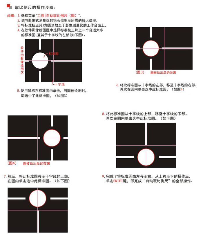 取比例尺步骤