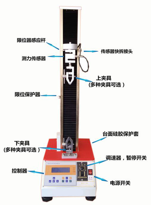 拉力机部件介绍